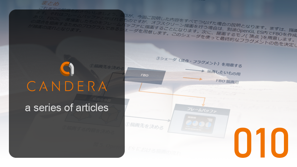 The 10th article by a Candera developer is now available! (Japanese)