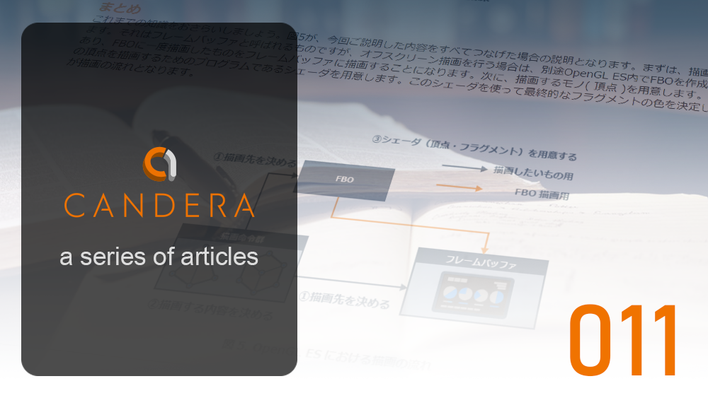 The 11th article by a Candera developer is now available! (Japanese)