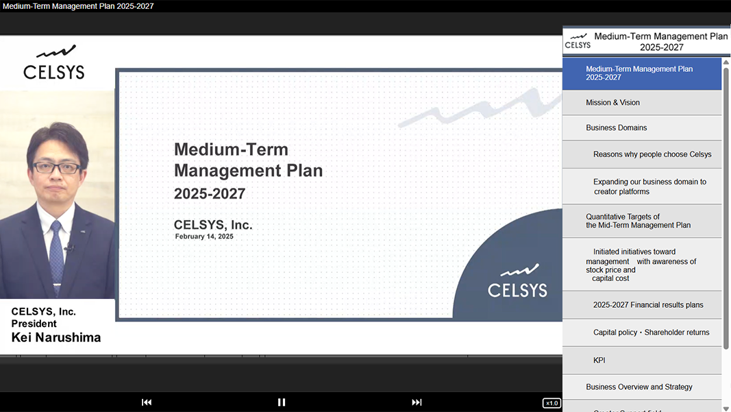 New Presentation Videos for the Celsys Medium-term Management Plan and Consolidated Financial Results for December 2024