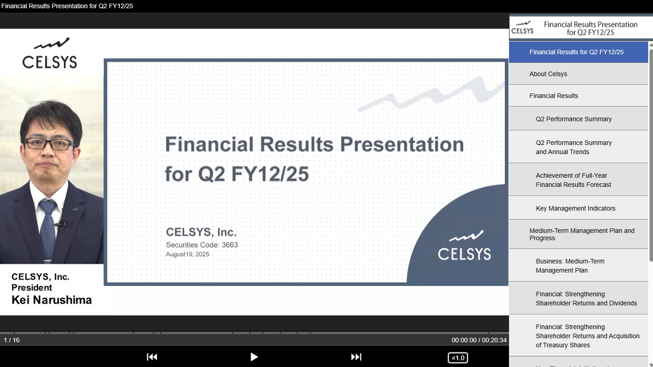 New Presentation Videos for the Celsys Financial Results for Q2 FY12/25